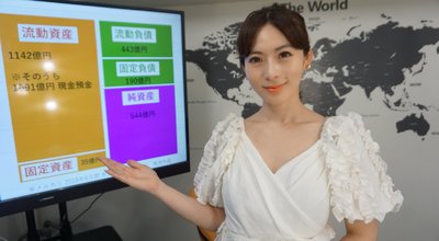 投資手法 - 黒字転換2倍株理論による独自の分析メソッド